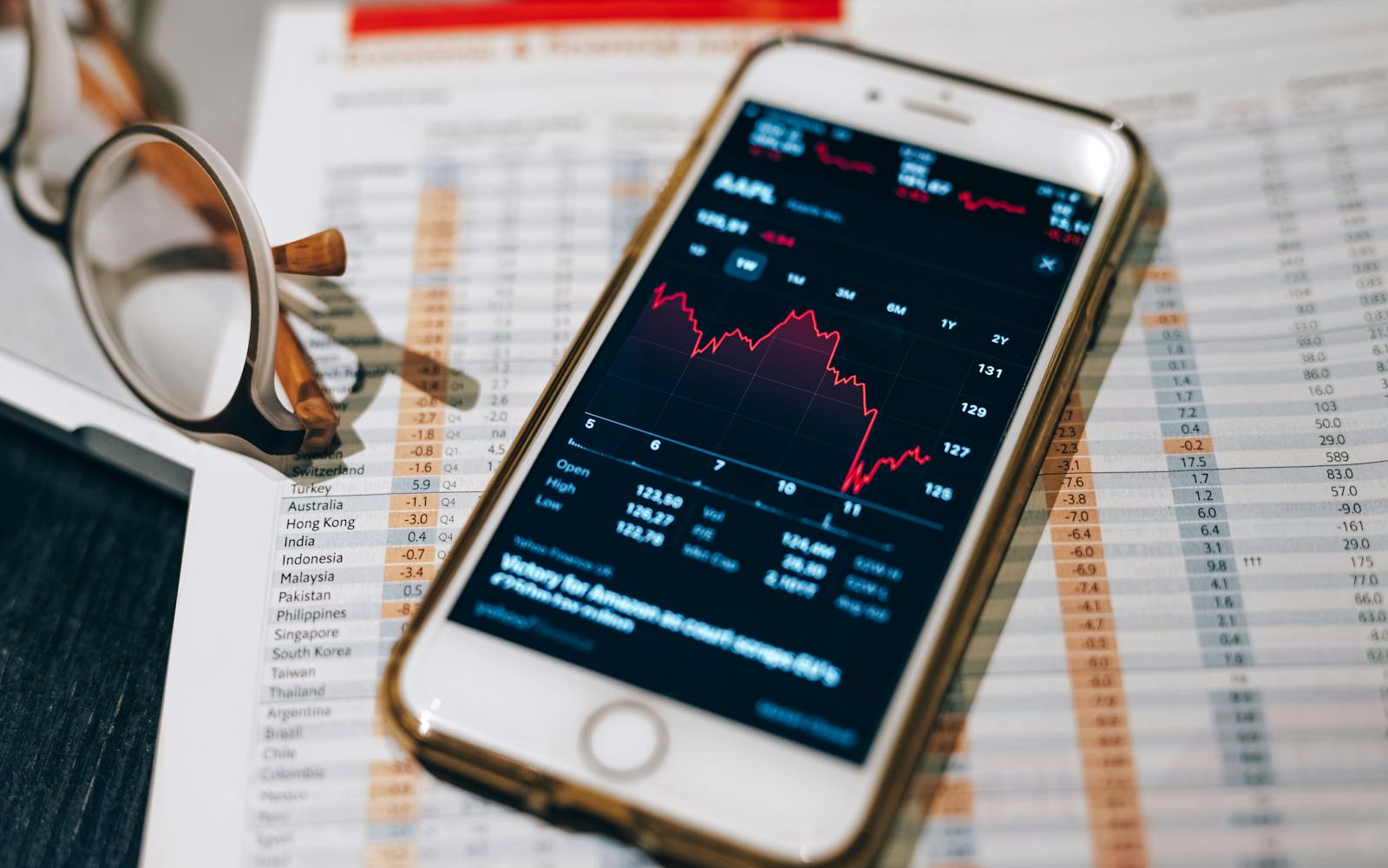 Smartphone affichant des graphiques financiers pour audit de conformité DPE